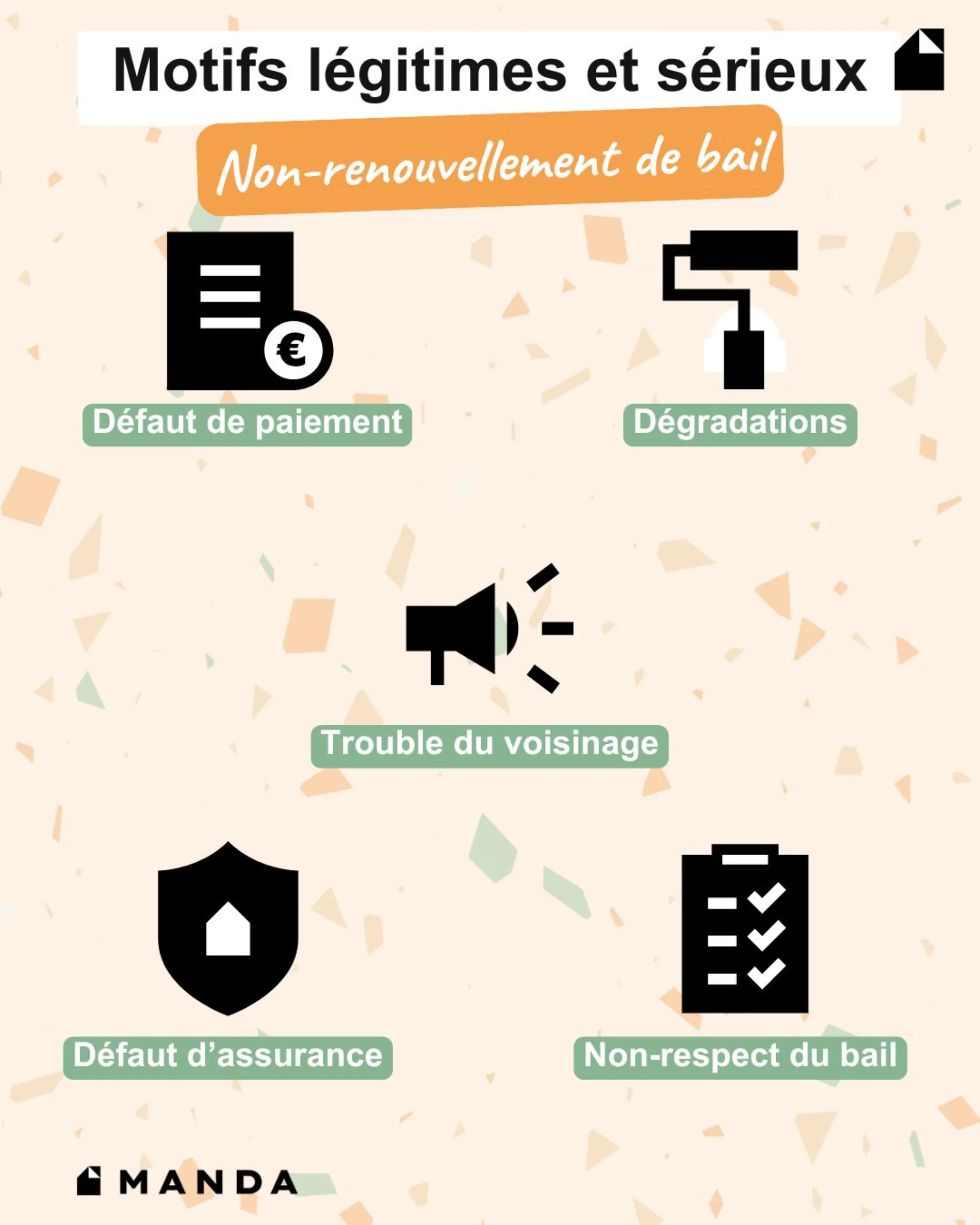 Infographie : les motifs légitimes et sérieux pour un non-renouvellement de bail