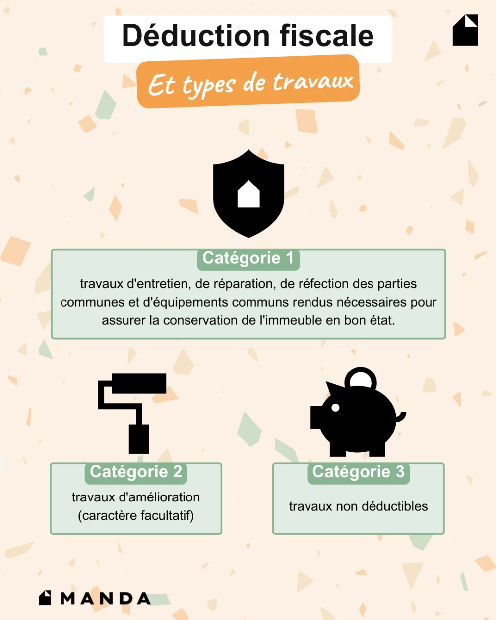 Infographie : les déductions fiscales selon les types de travaux