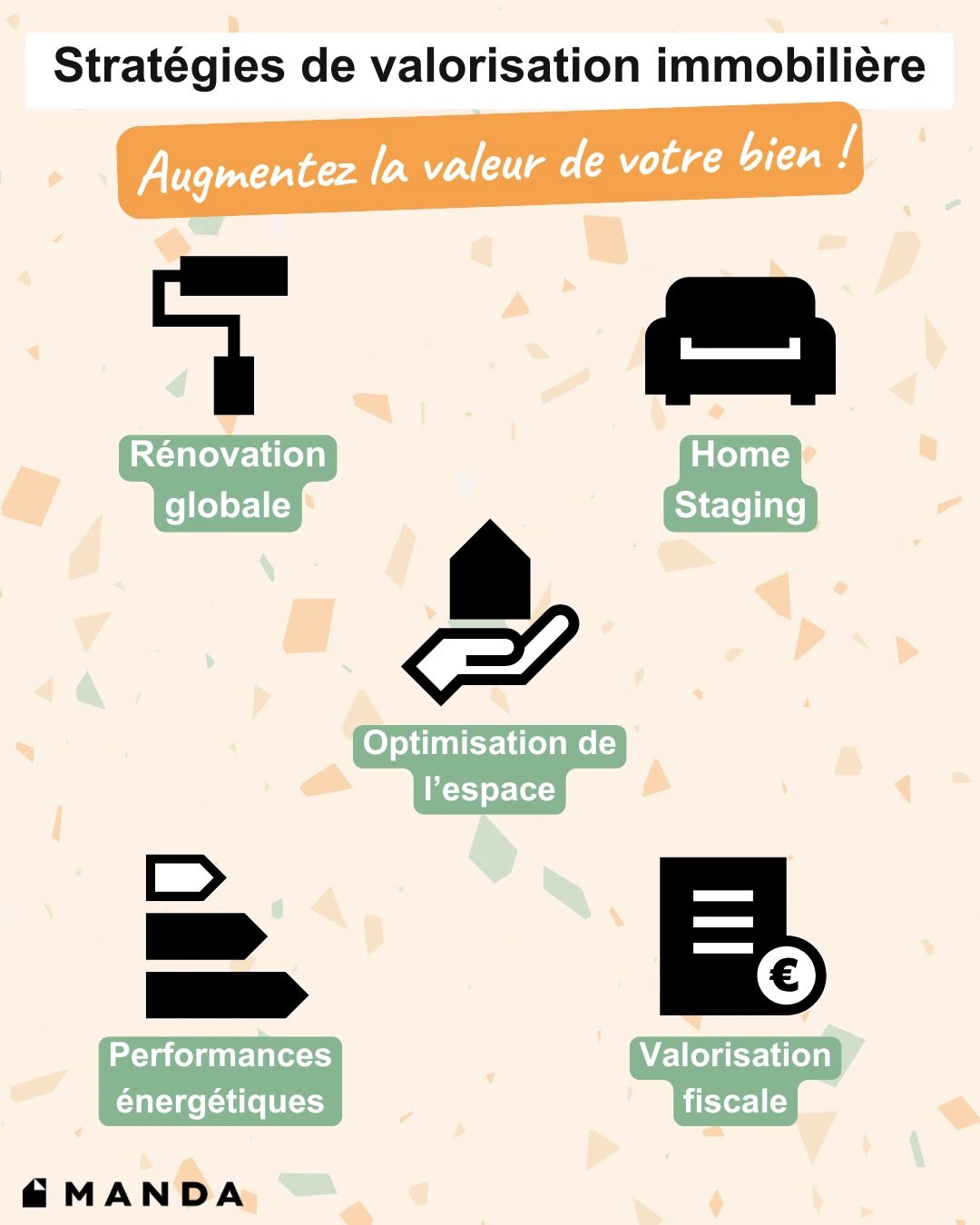 infographie : Comment augmenter la valeur de son bien immobilier en gestion locative