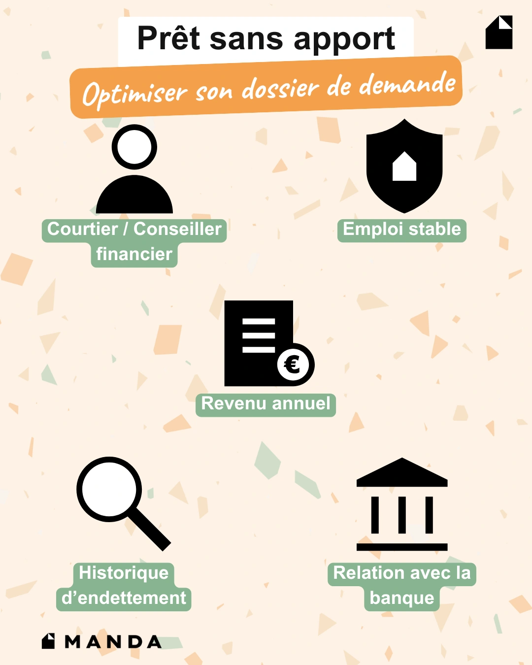Infographie : Comment optimiser son dossier de demande de prêt sans apport