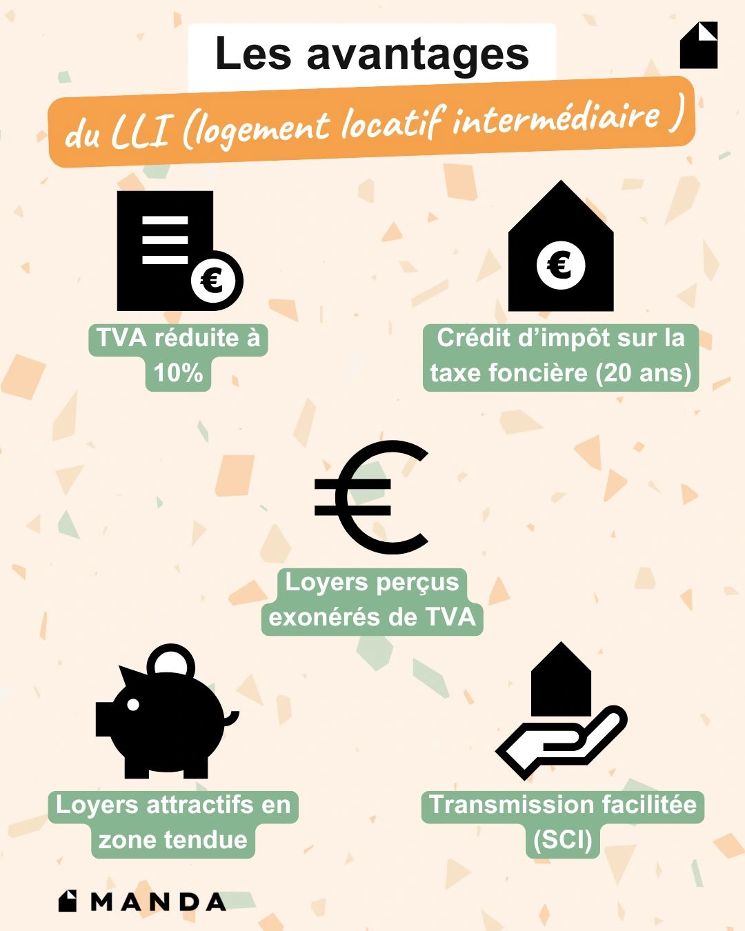 Infographie : Les avantages du logement locatif intermédiaire (LLI)