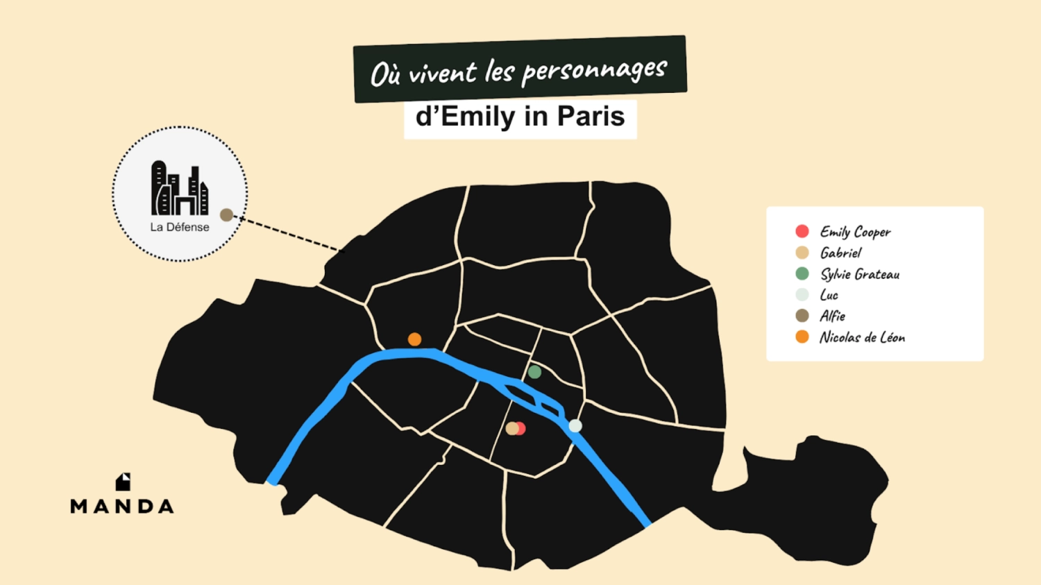 Carte de Paris montrant les quartiers où vivent les personnages d'Emily in Paris : Emily Cooper, Gabriel, Sylvie Grateau, Luc, Nicolas de Léon, Alfie.