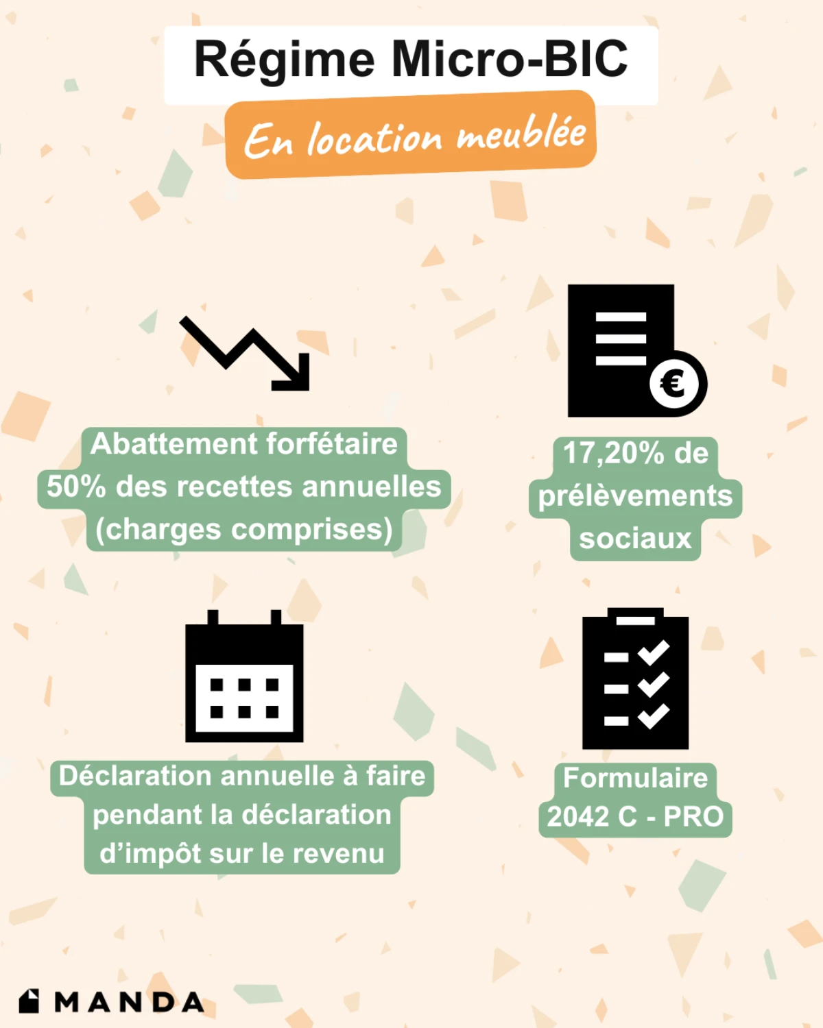 Infographie : Le régime micro-BIC en location meublée