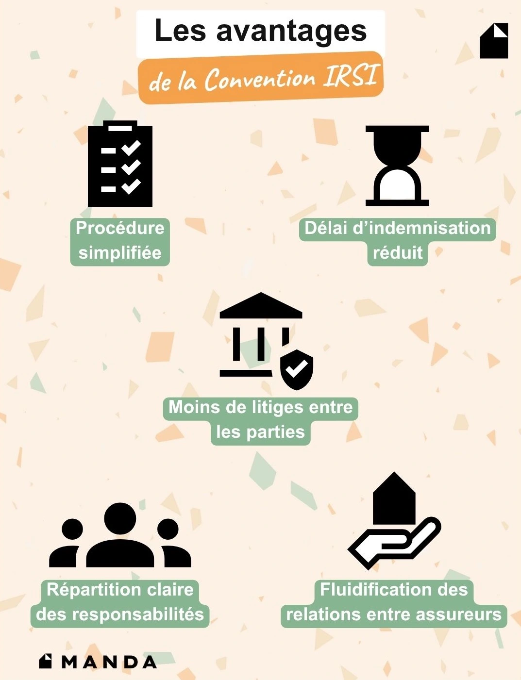 Infographie : les avantages de la convention IRSI