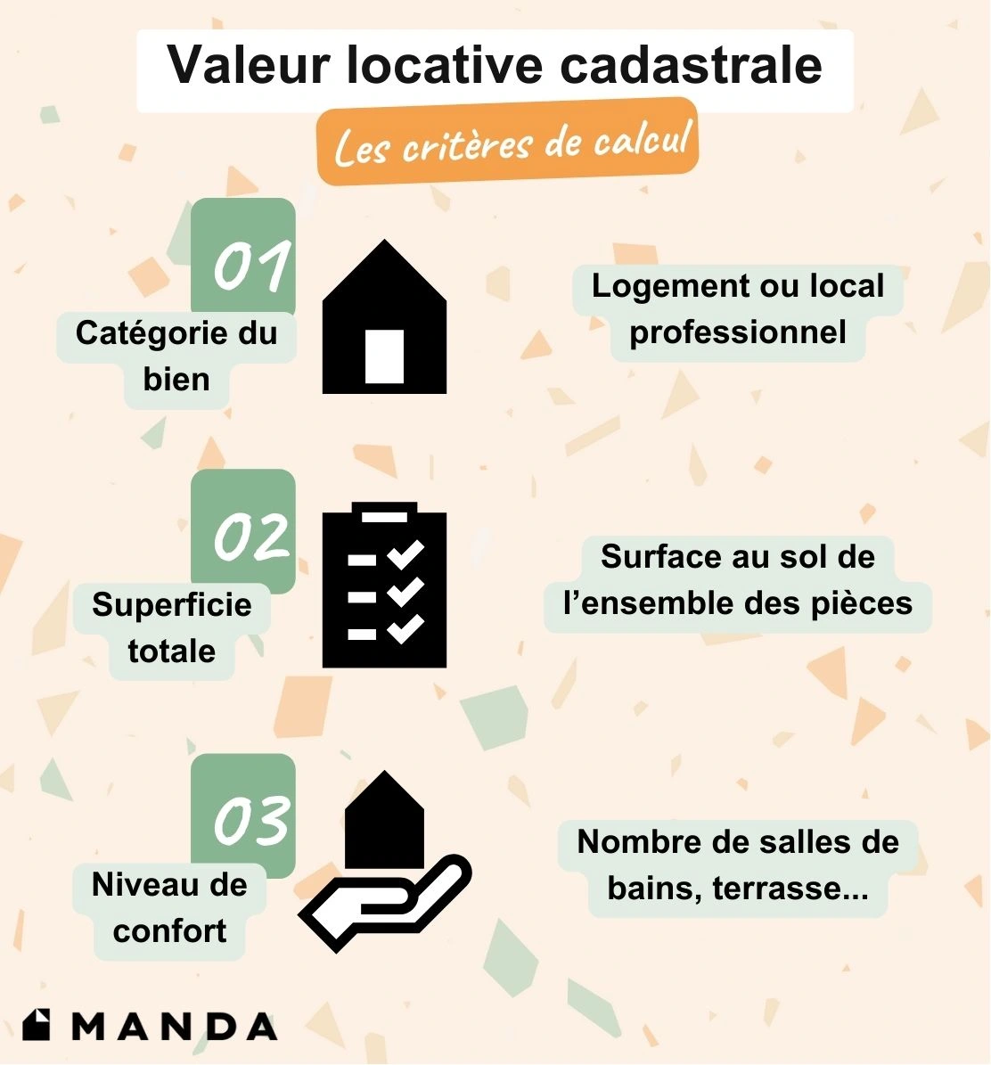 Calcul valeur locative cadastrale