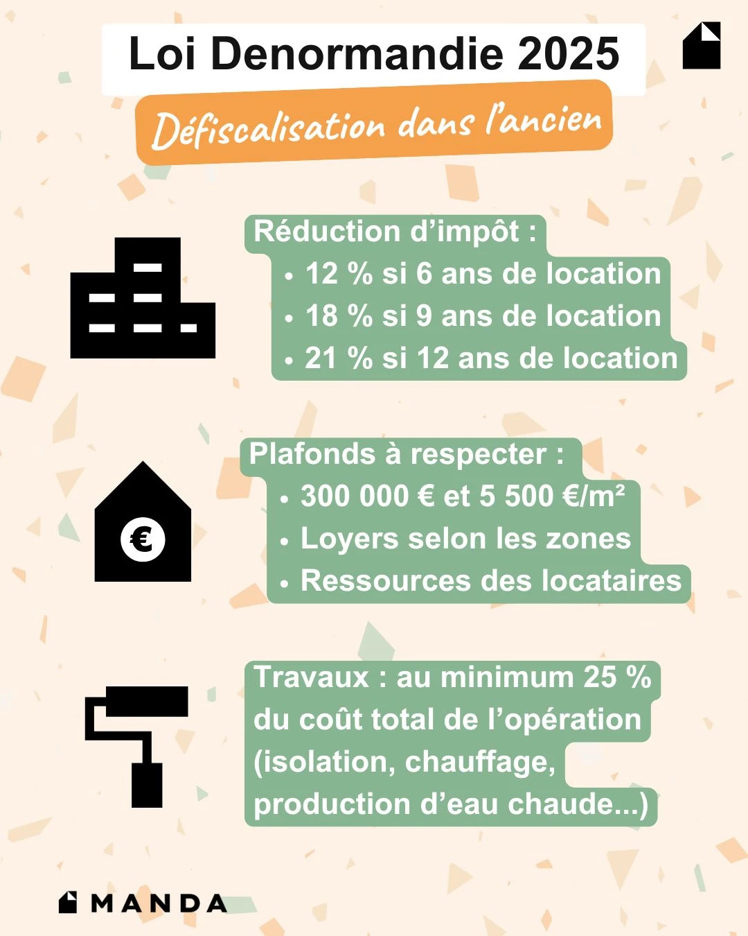 Loi Denormandie 2025 défiscalisation dans l'ancien