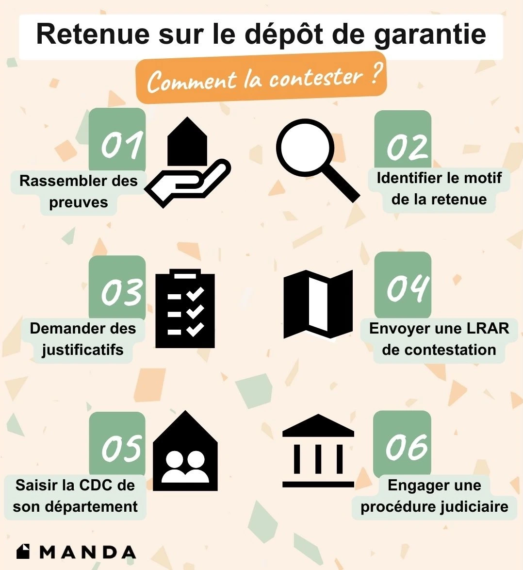 Comment contester retenue sur dépôt de garantie