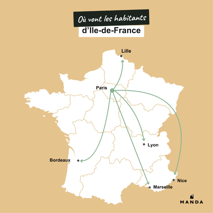 Carte décrivant les villes d'accueil des Fanciliens