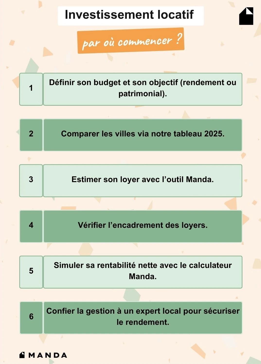 Les étapes d'un investissement locatif rentable
