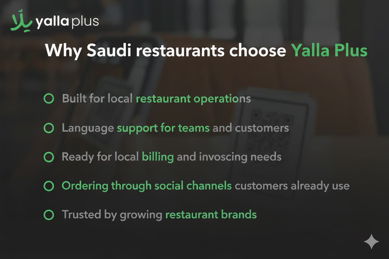 Why Saudi restaurants choose Yalla Plus