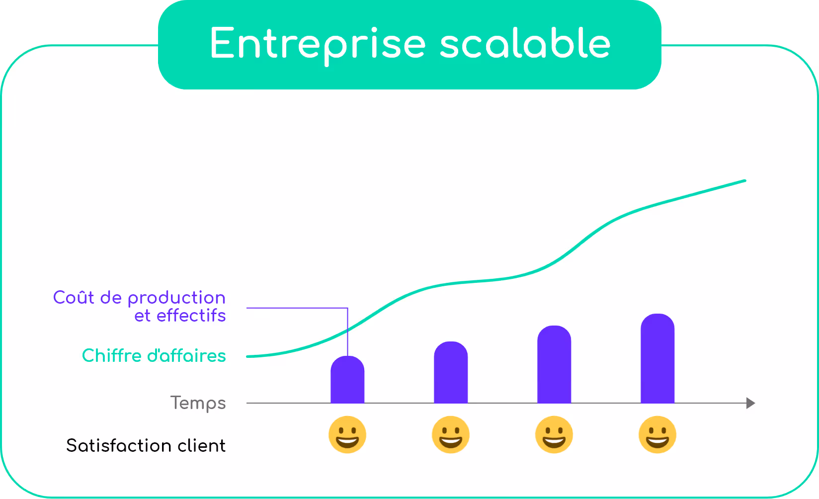 scalable_scalabilite-scalizer