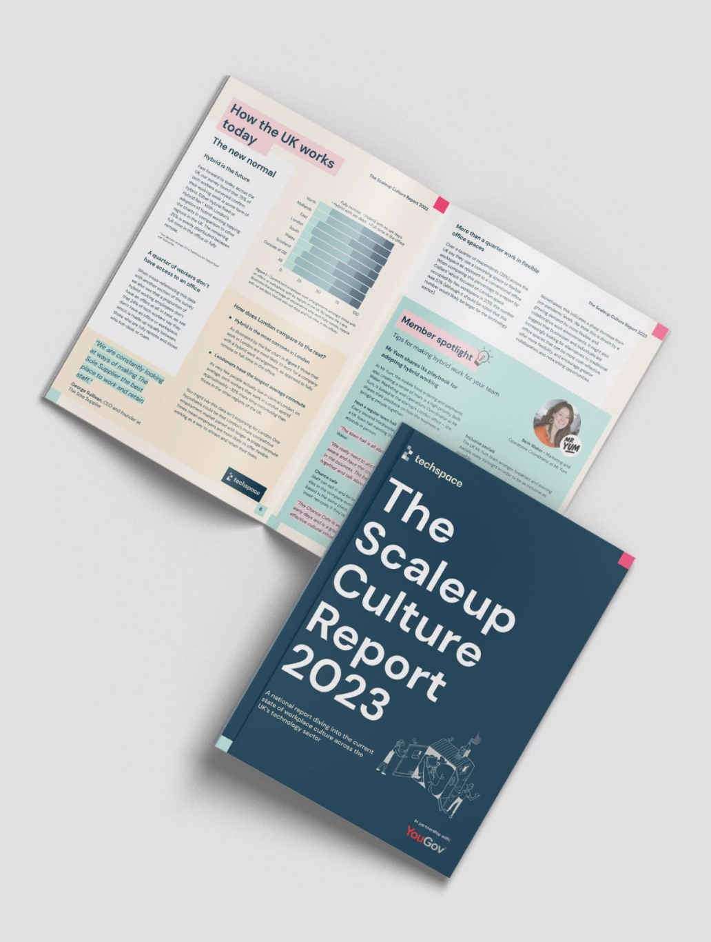 The Scaleup Culture Report 2023, cover and open spread