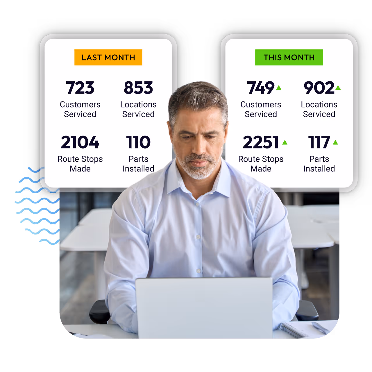 Software for pool service business