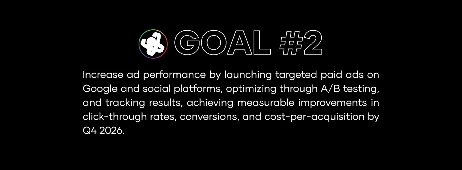 Infographic showing the 2026 paid ads goal for an aesthetic medicine practice