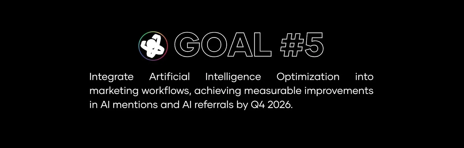 Infographic showing the 2026 Artificial Intelligence Optimization (AIO) goal for an aesthetic medicine practice