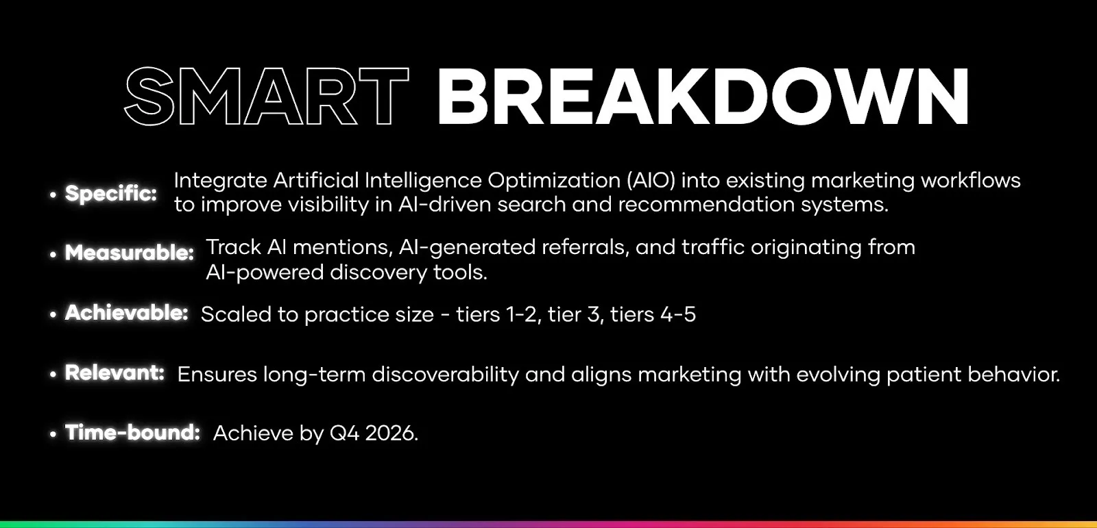 Infographic explaining the SMART goal framework: specific, measurable, achievable, relevant, and time-bound