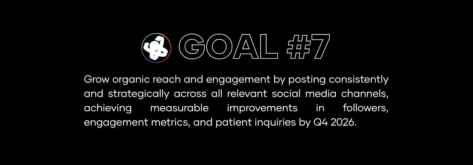 Infographic showing the 2026 socil media goal for an aesthetic medicine practice