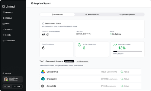 Liminal - The Way Enterprises Securely Leverage AI