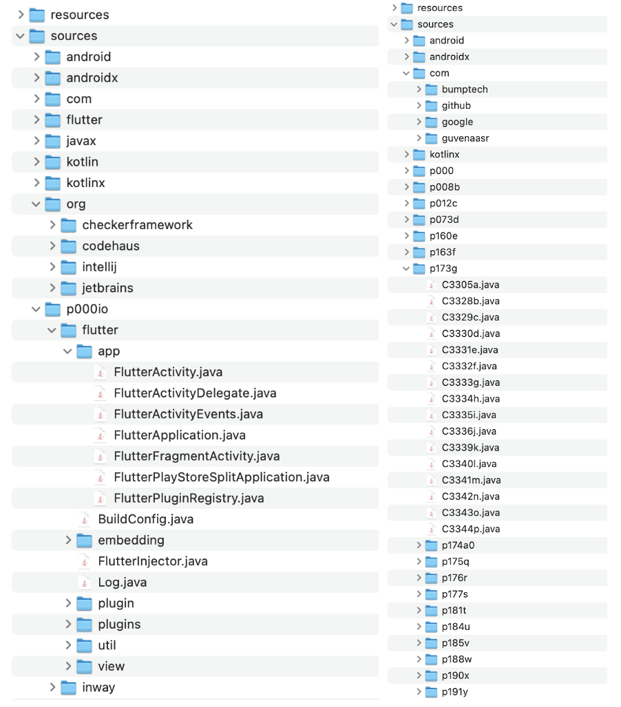 Structure of the decompiled apps in debug mode (left-hand side) and the release mode (right-hand side)