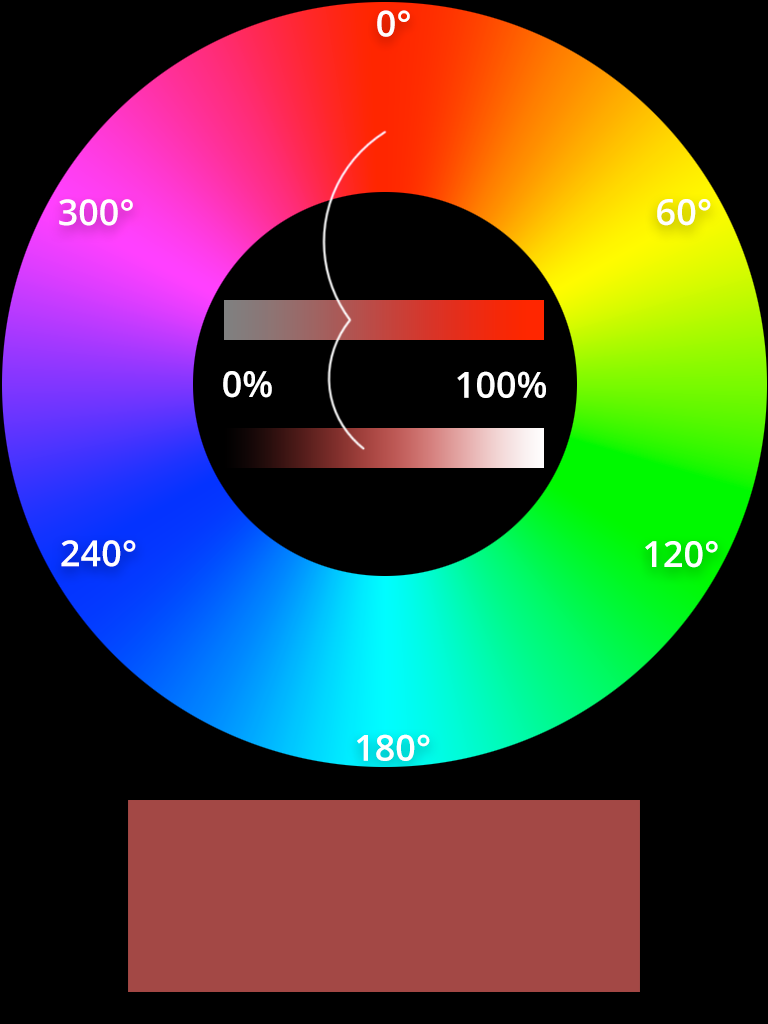 HSL color whell red