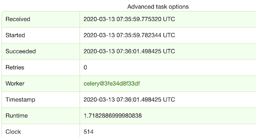 Boost Performance Django Python Summary