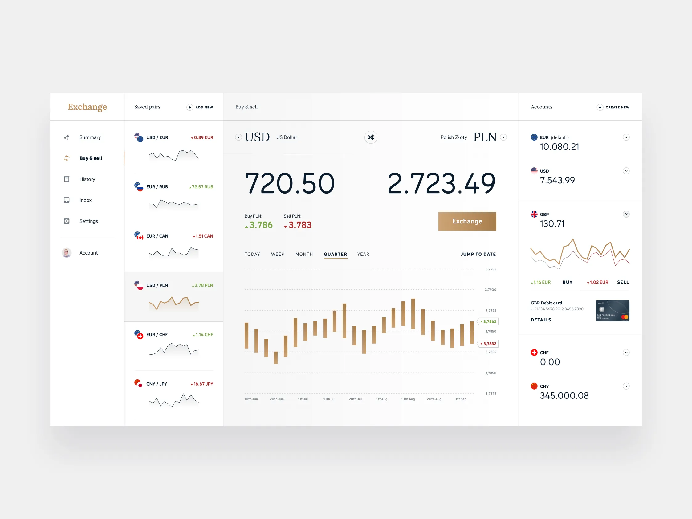 Variety of content within a fintech app