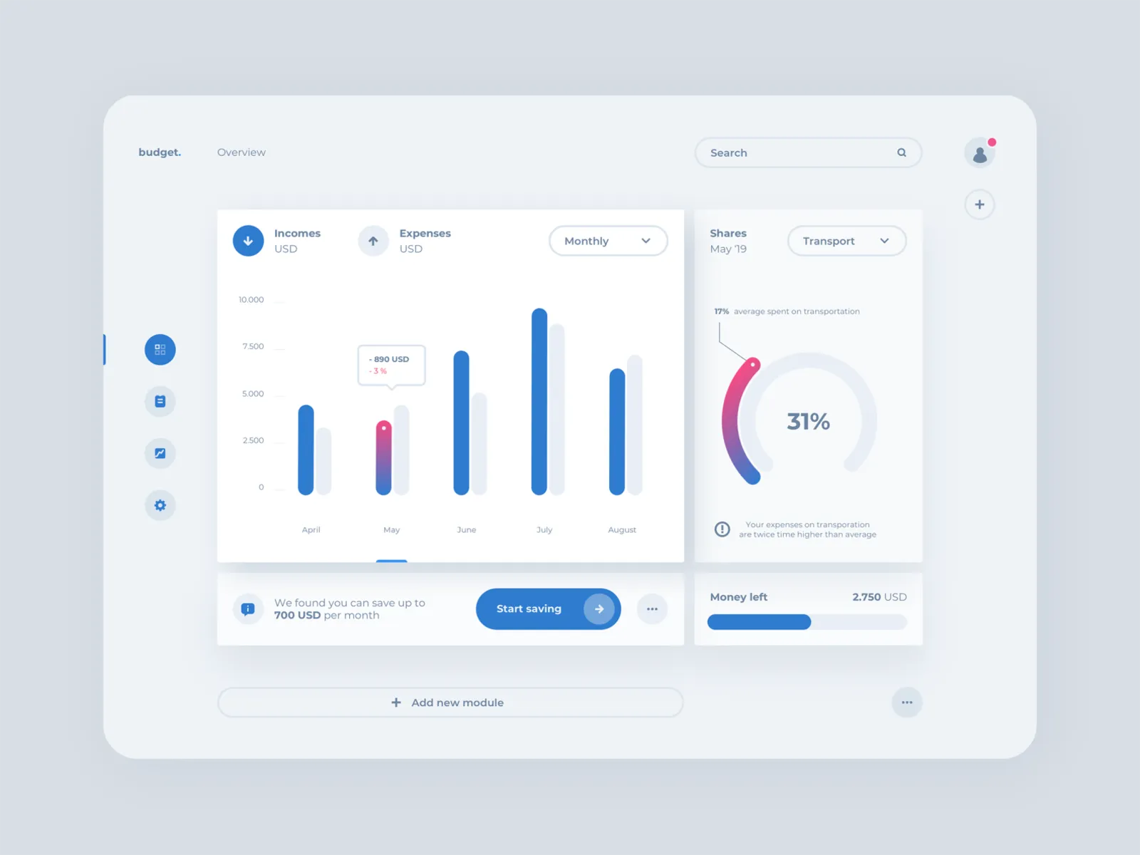 Home Budget fintech web app concept design