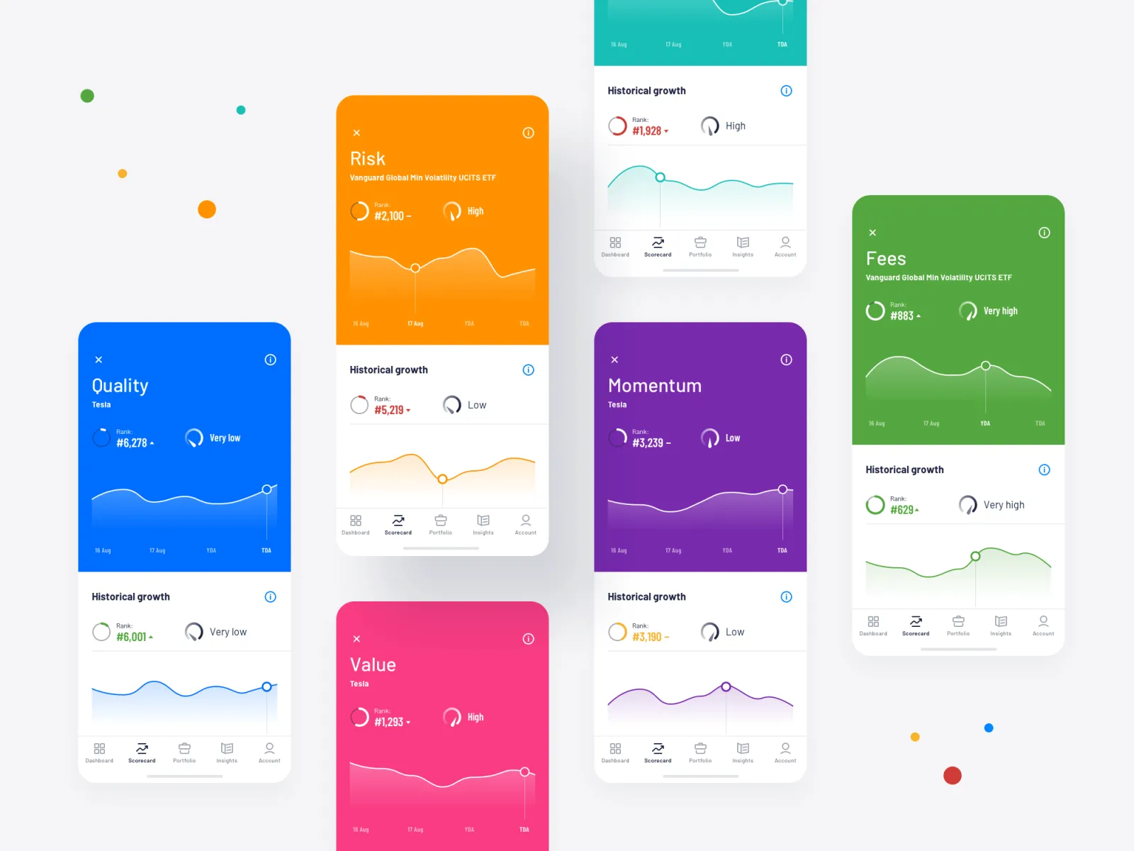 Clear data visualization fintech design