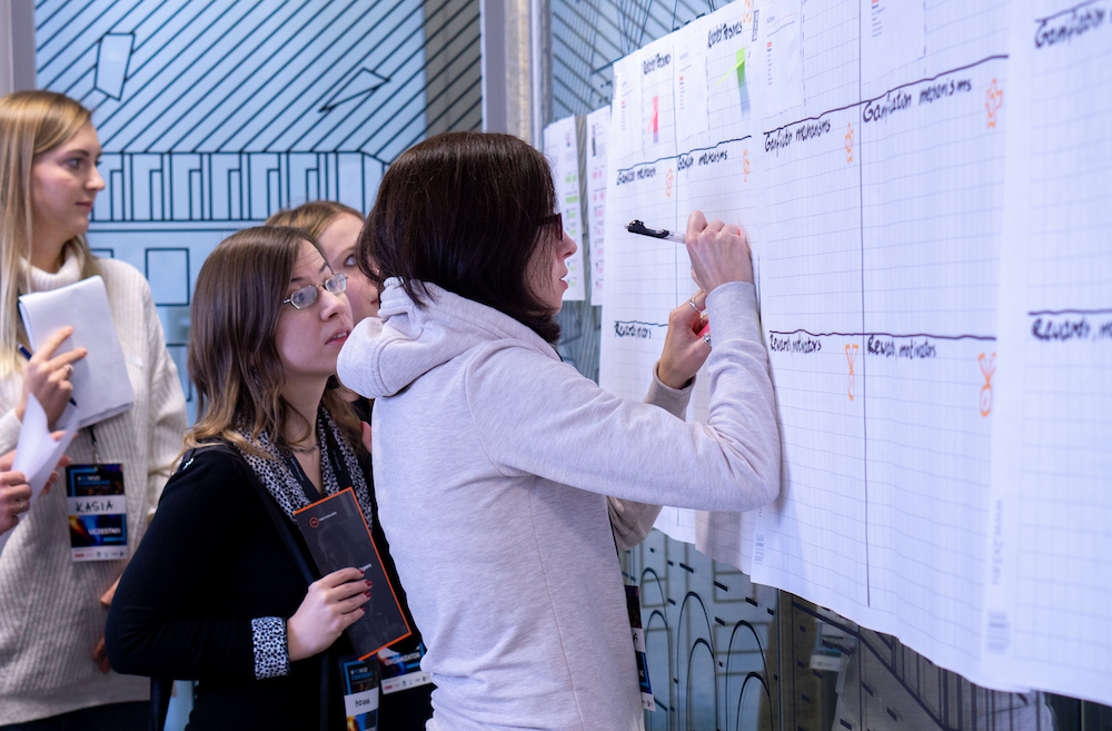 personas ux analysis merixstudio