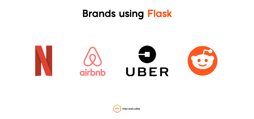 Brands using Flask