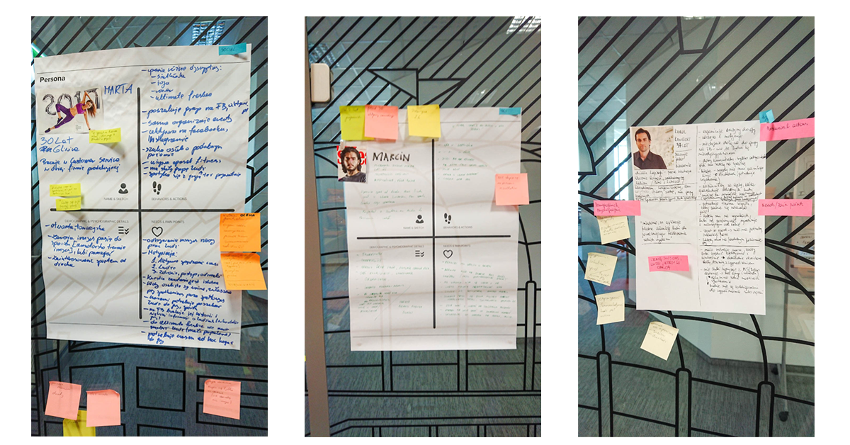UX Personas