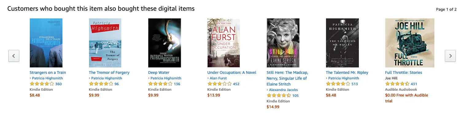Amazon recommendation service