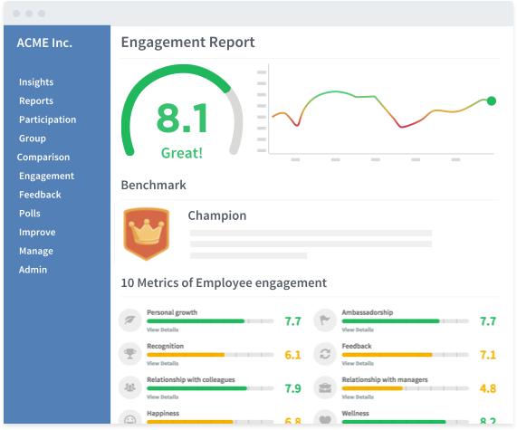 65c20643317fdd989dc8235d engagement report
