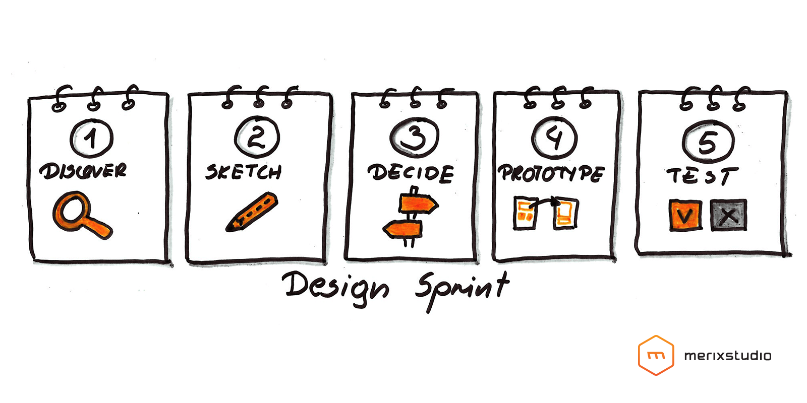 Design Sprint
