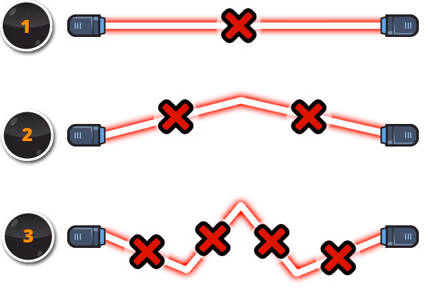 Procedural curved line