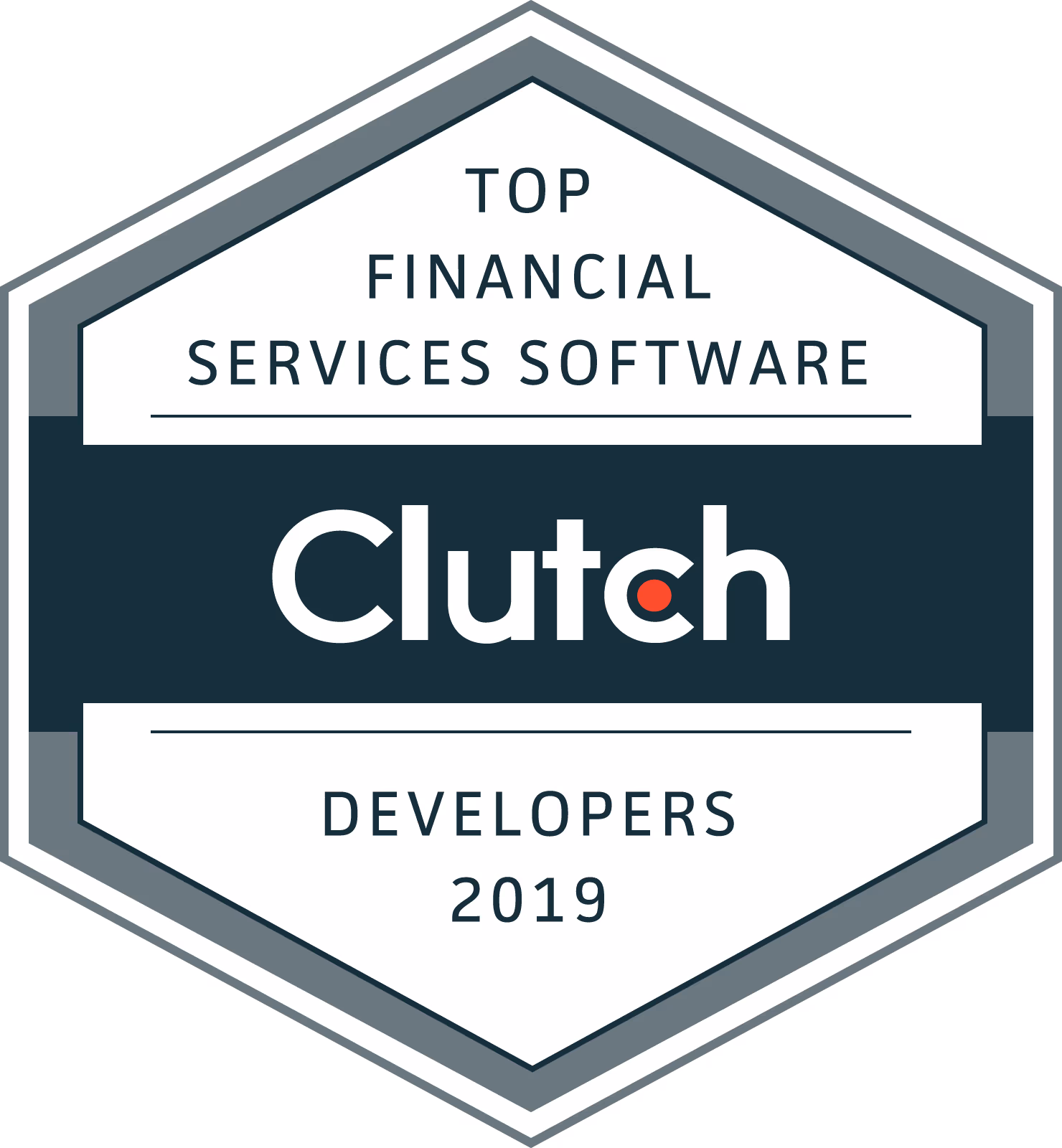 Top Financial Services Custom Software Development Companies