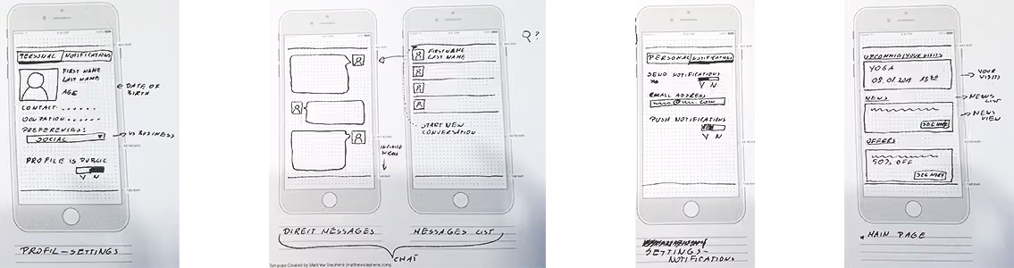 Wireframe mobile app prototype