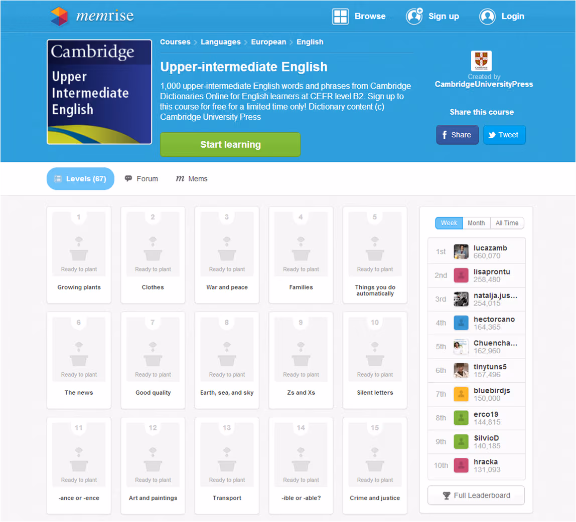 Memrise