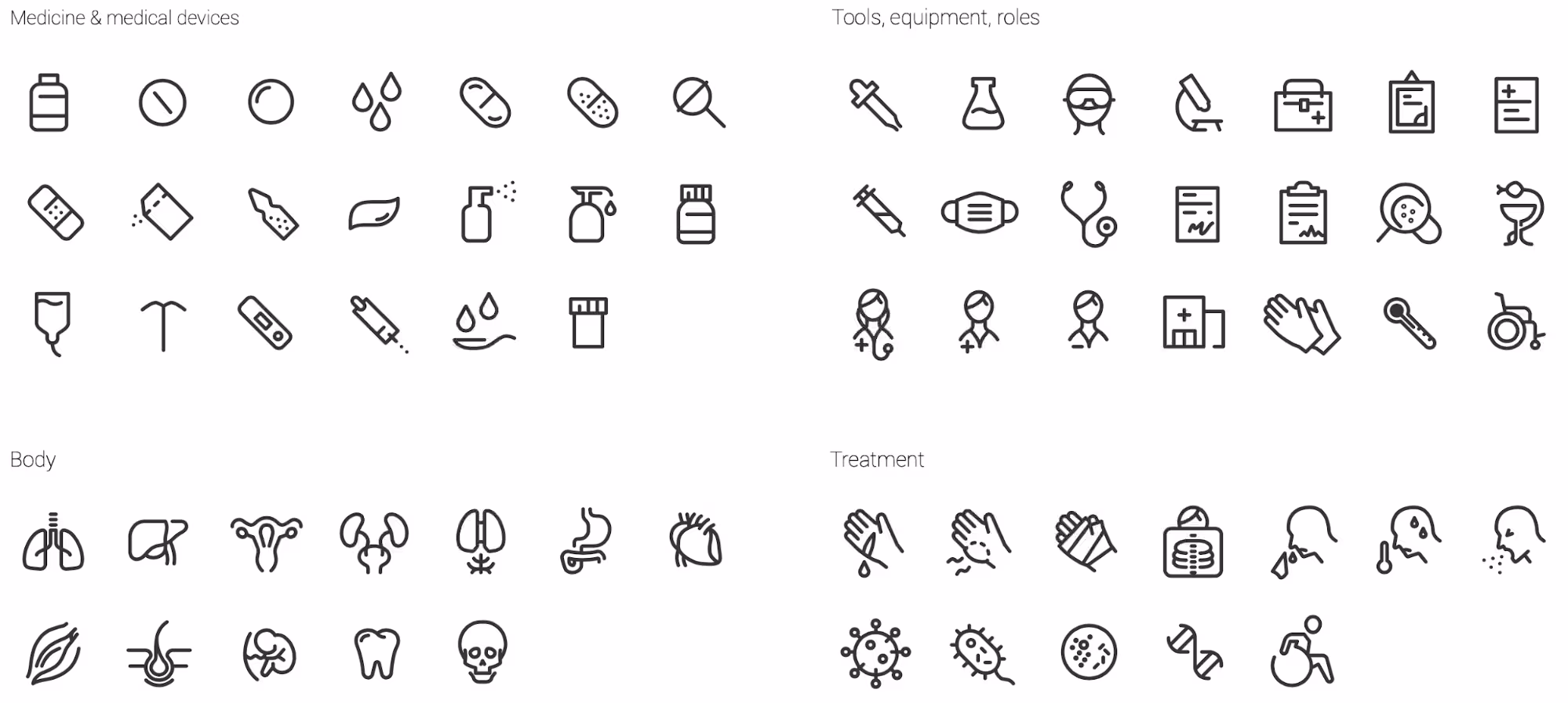 Merixstudio’s Medical & Pharma Icon Set