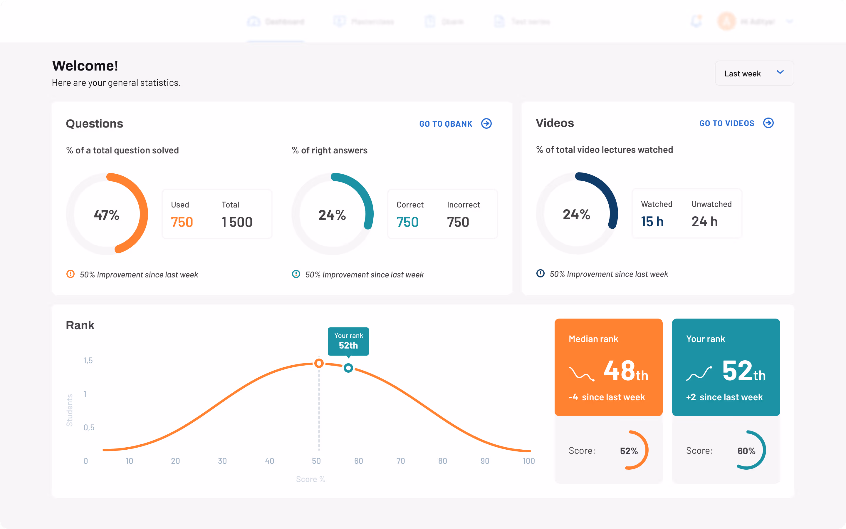 Solo founder edtech app: dashboard