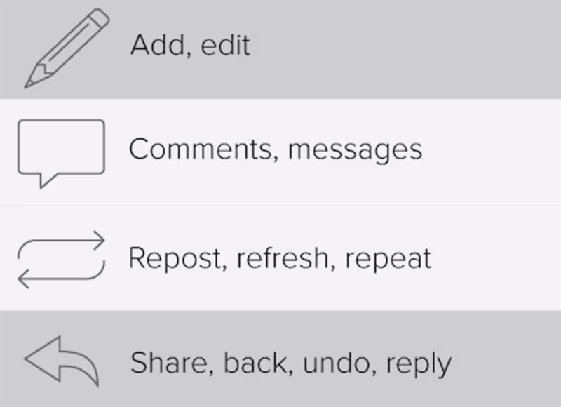 Icons with multiple meanings