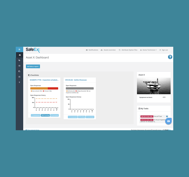 SafeEx case study