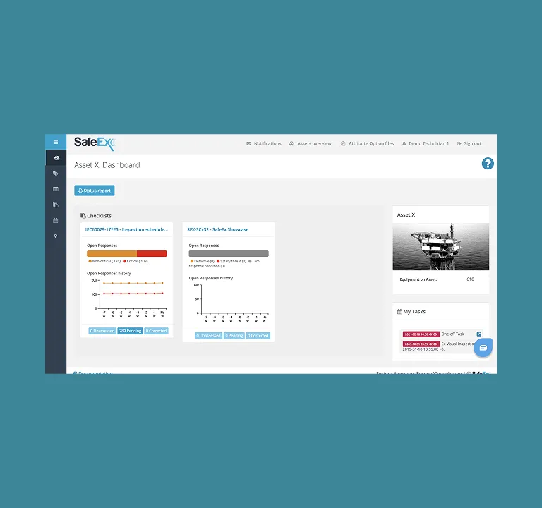 SafeEx case study
