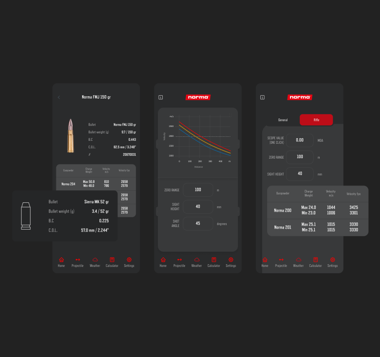 Norma Precision case study