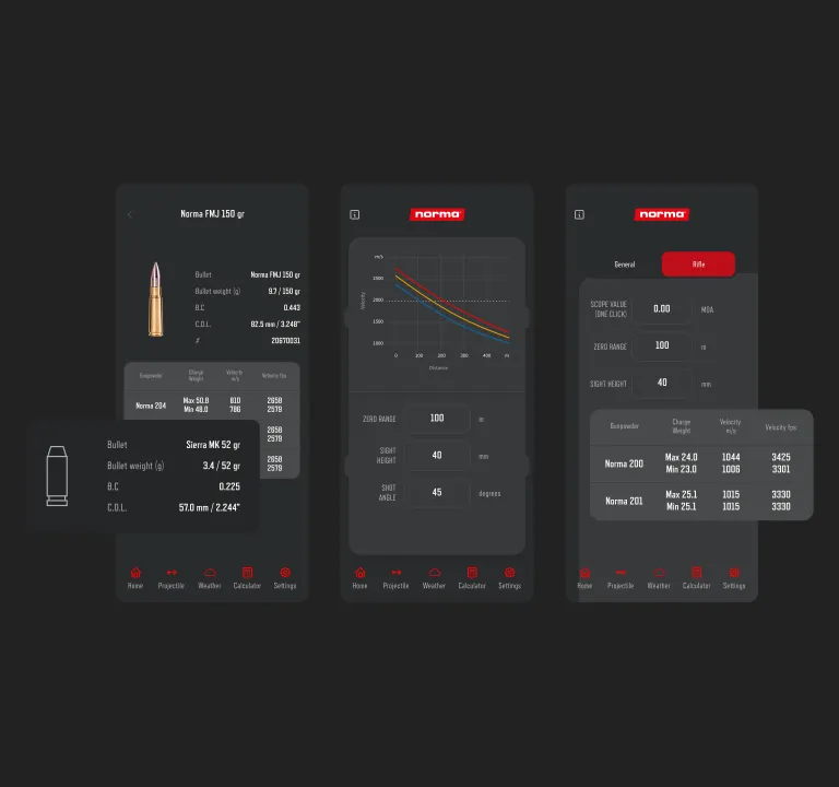 Norma Precision case study