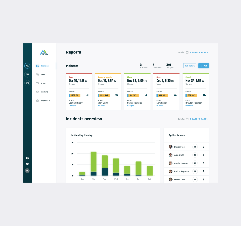Autium case study
