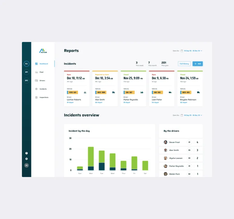 Autium case study