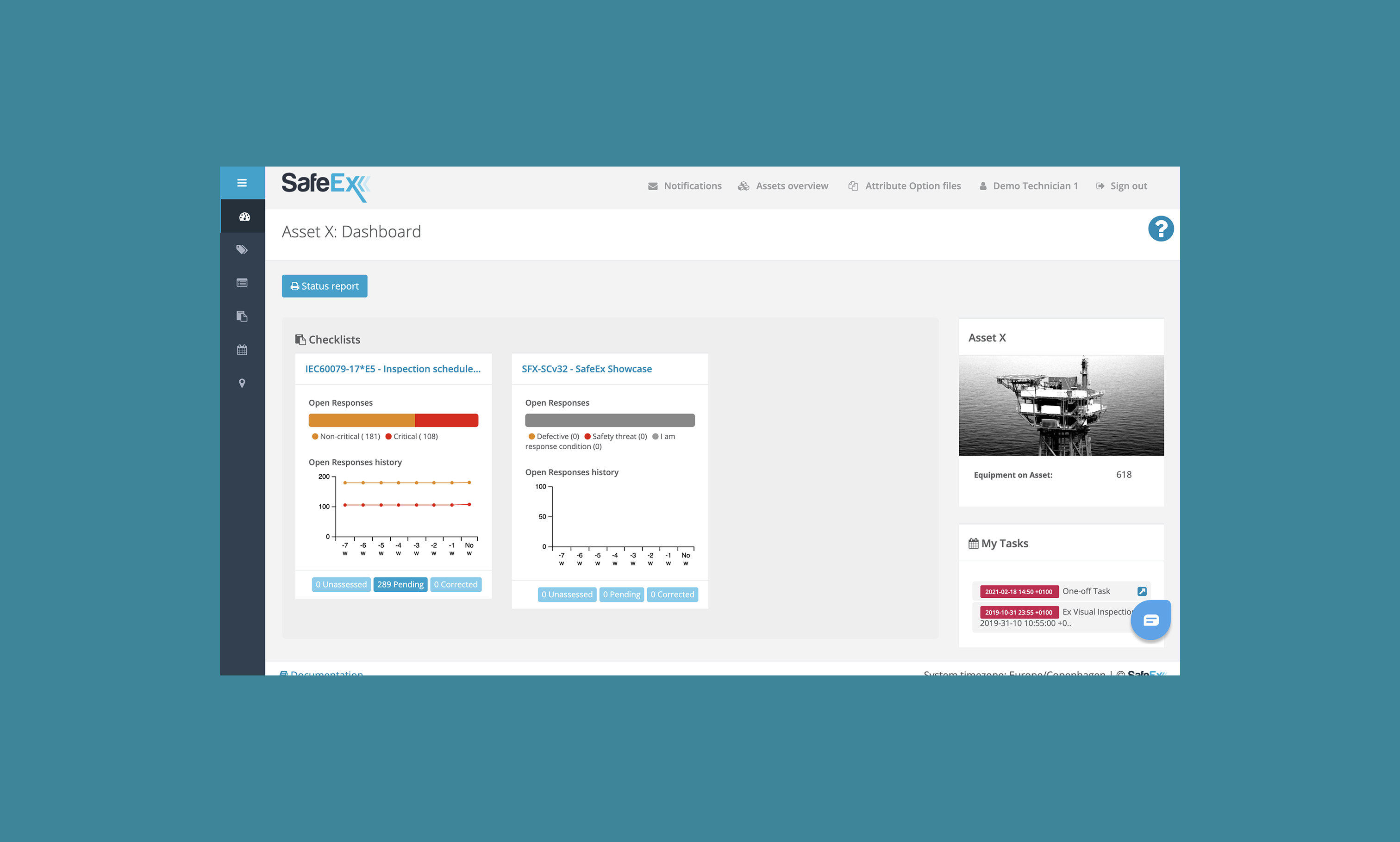 SafeEx dashboard showing Asset X overview with checklists, inspection schedules, response history charts, equipment details, and task management.