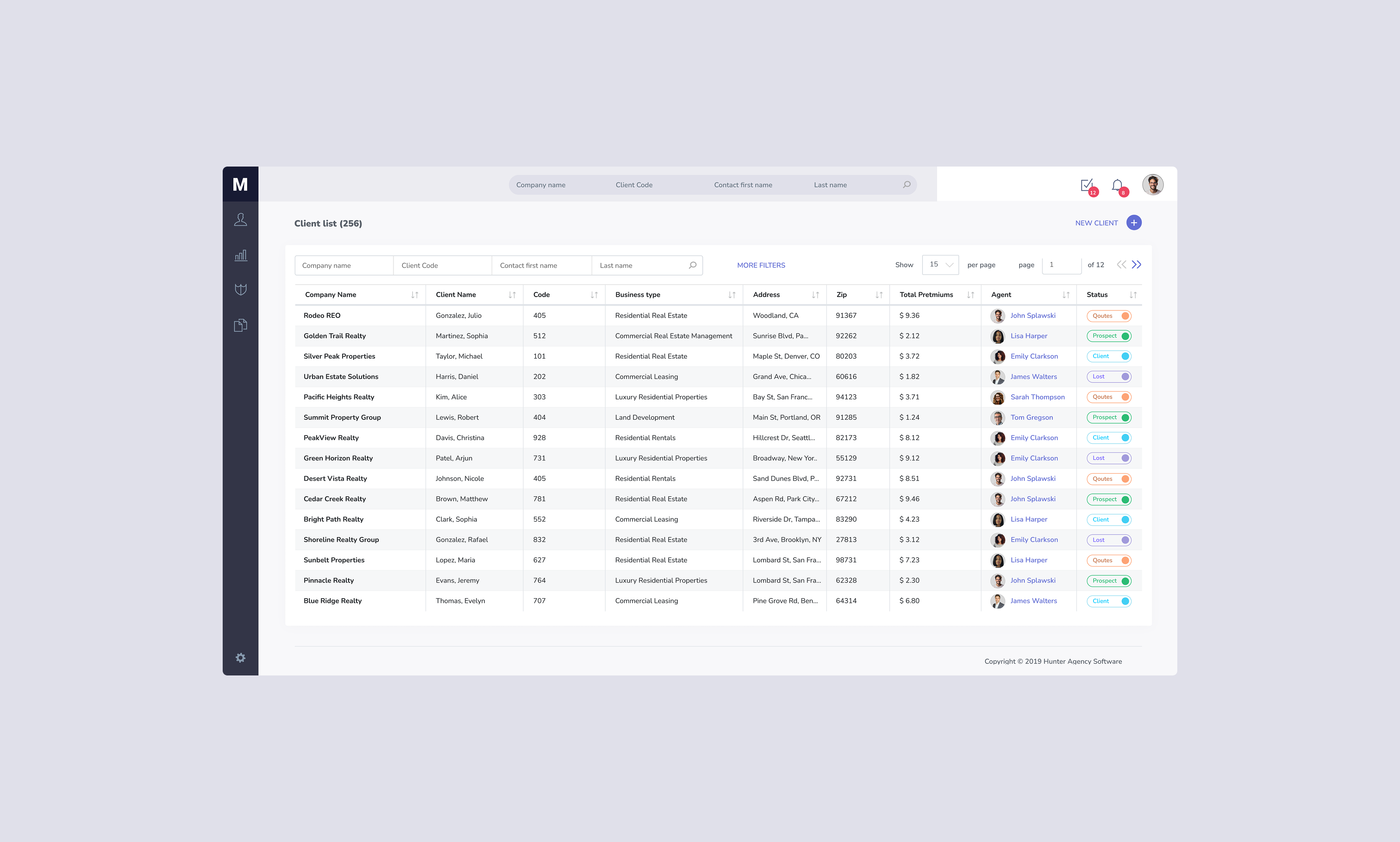 Client list management interface showing 256 real estate companies with contact details, business types, locations, and agent assignments.