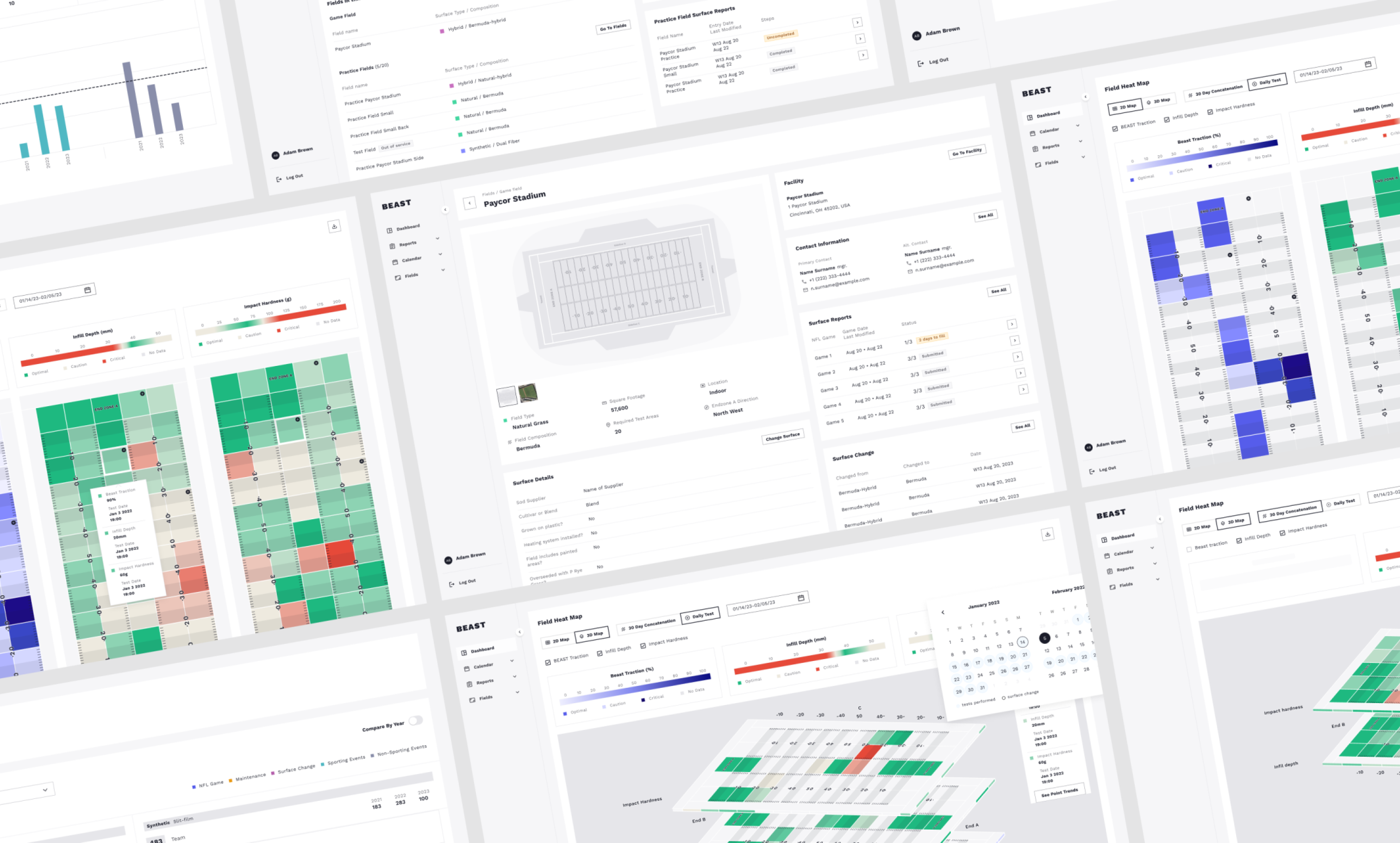 Collection of business analytics dashboards showing charts, heatmaps, facility data, and performance metrics across multiple views.